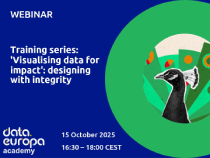 Ciclo formativo: Sesión 2 - Diseñar con integridad