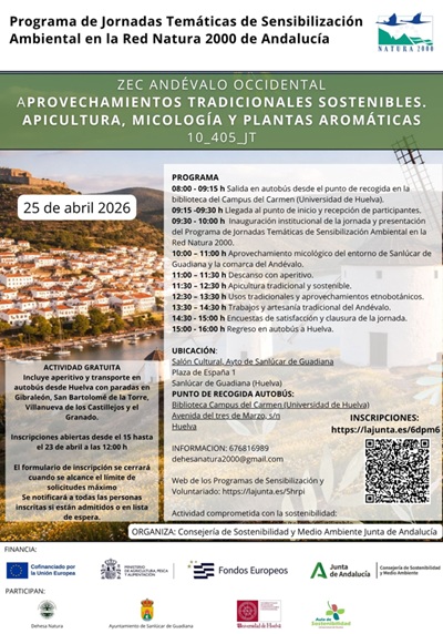 Cartel de la actividad