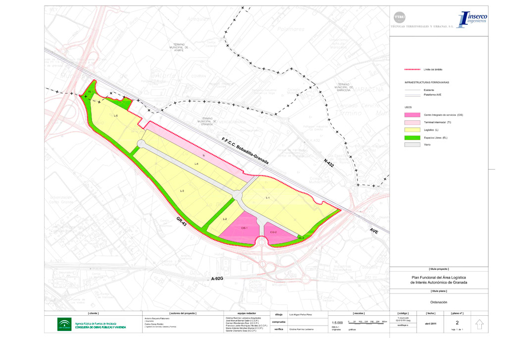 Plano de Granada Plano de Granada