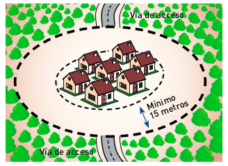 Medidas autoprotección en urbanización