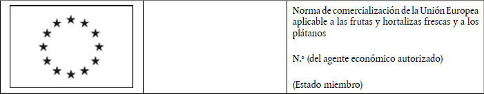 Anexo I (Modelo contemplado en el artículo 4, apartado 1, párrafo primero, letra b))